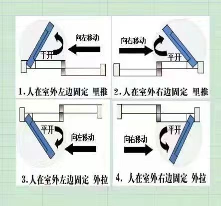 2026北京限号查询(每日更新)(图1)