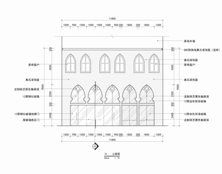 舞蹈室钢化玻璃活动隔断移动吊滑门设计(图1)