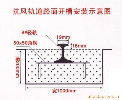 简约伸缩门(图1)