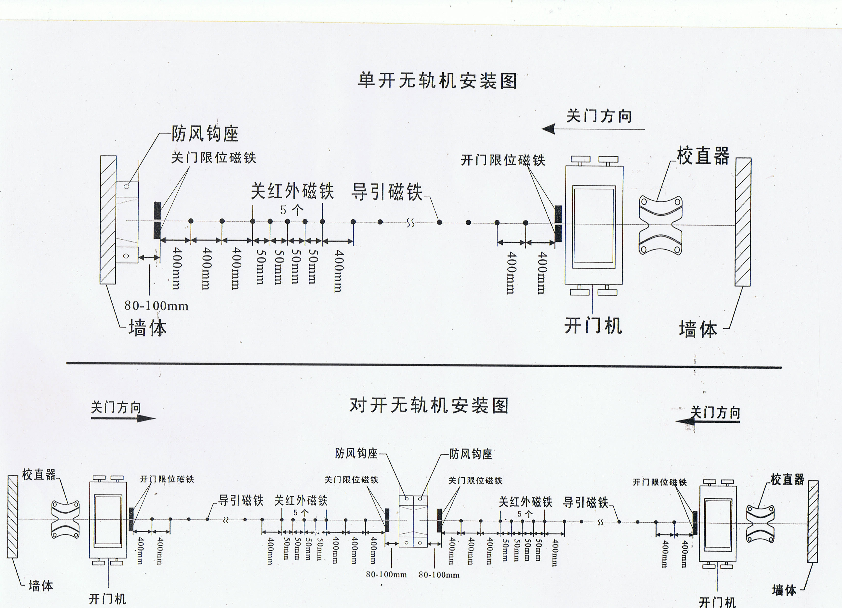 伸缩门CAD图图片(图1)