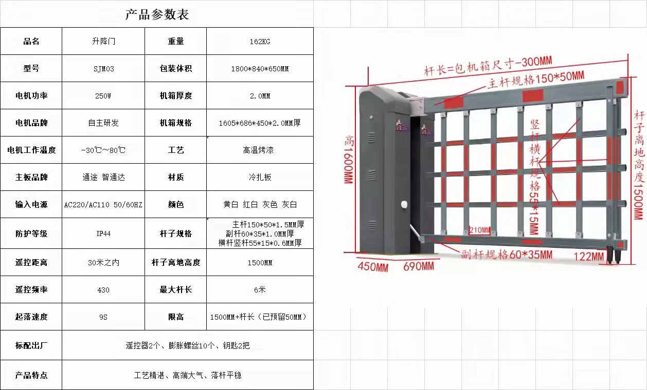 对空降闸的详细解析(图1)