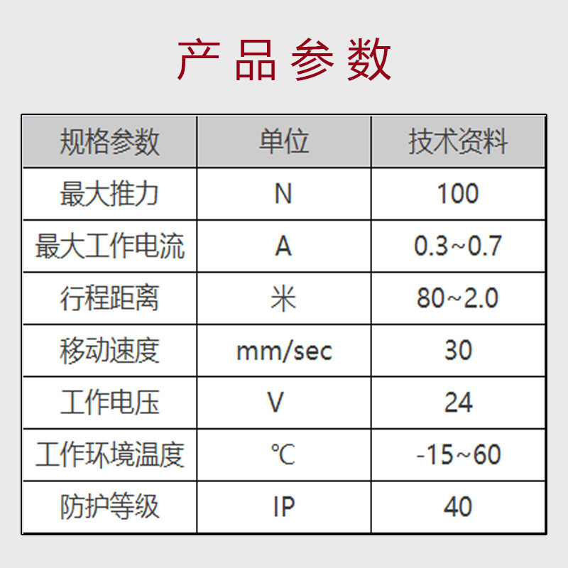 专题新闻(图1)